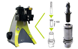 Rego-Fix powRgrip Collet Breakdown